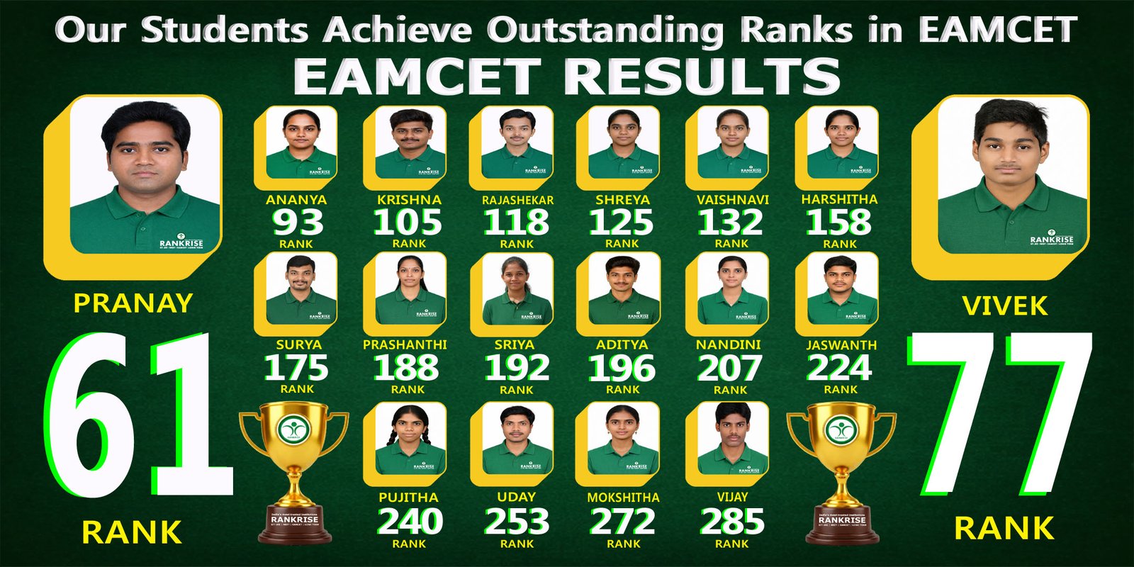 Best IIT JEE Mains & NEET Coaching Institute in Hyderabad